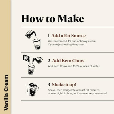 Keto Chow Vanilla Cream - Keto Meal Replacement Shake Powder - Nutritionally Complete - Low Carb - Delicious Easy Meal Substitute - Protein Rich You Choose The Fat - Single Meal - 3 Pack