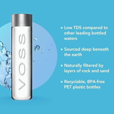 VOSS Premium Still Bottled Natural Water - BPA-Free - High Grade PET - Recyclable Plastic - Pure Drinking Water with Unique & Iconic Bottle Design - 24 Pack