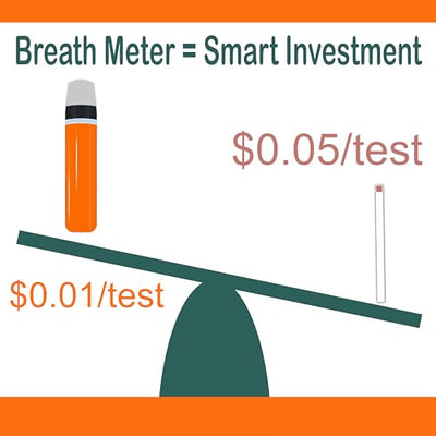 Reflex Wireless Smart Ketone Breath Meter | 80% Cheaper Than Ketone Test Strips | Ketone Analyzer | Ketone Meter Monitor | Real-Time Fat Burning Rate | Test Strips Replacement | Free Apps | KT-37B