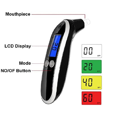 Ketone Breath Tester, Ketosis Meter, Keto Breathalyzer with 10pc Reusable Mouthpieces (Black)