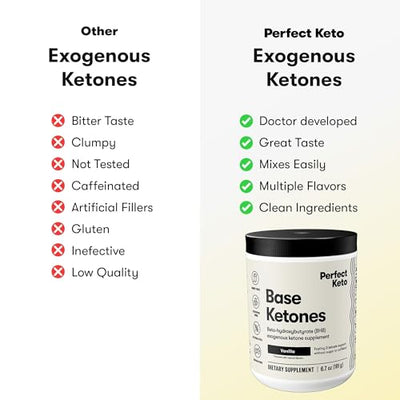 Perfect Keto Exogenous Ketones Powder, BHB Salts Supplement for Ketosis & Fasting, Plus Electrolytes for Hydration, Caffeine Free Energy, Keto Diet, Focus & Workout Support, Vanilla, 6.7 oz