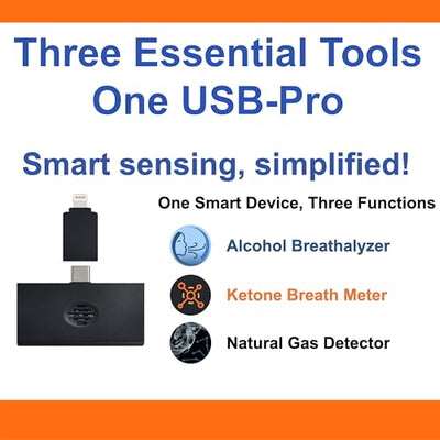 Reflex Wireless Smart Ketone Breath Meter | 80% Cheaper Than Ketone Test Strips | 3-in-1 Breath/Gas Detector | Ketone Meter Monitor | Real-Time Fat Burning Rate | Free Apps