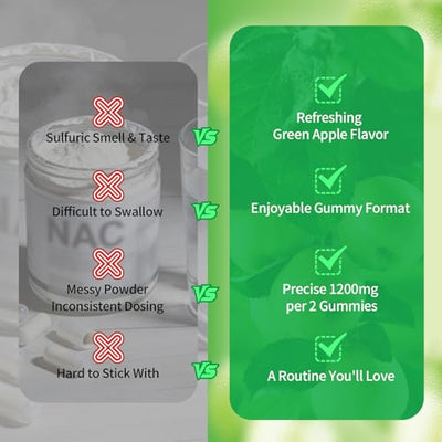 NAC Gummies for Adults & Kids 1200mg, NAC Supplement N-Acetyl Cysteine, Immune Support,NAC Chewable Support Liver Health,Sugar-Free, Green Apple Flavor