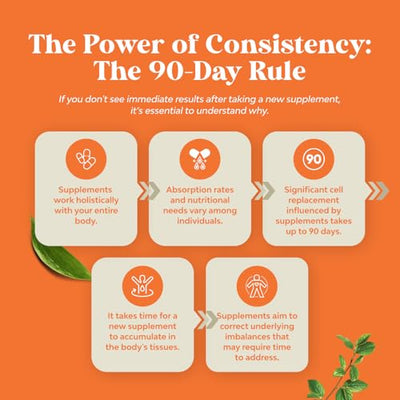 Omega 3 Gummies for Adults - Vegetarian Omega 3 6 9 DHA Gummies for Brain Bone and Heart Health and Joint Support - Burpless Fish Free Plant Based Supplement Men Women - 120 Count