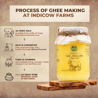 Indicow A2 Desi Cow Ghee, Clarified Butter | Grass Fed Cows | (1000ML(33.8oz), A2 Cow Ghee (Sahiwal Cows)) | Clarified Butter Fat, Keto, Paleo, Lactose Free, Casein Free, Non-GMO |a2 ghee organic