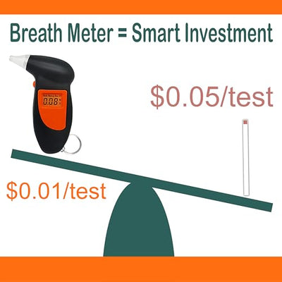Reflex Smart Ketone Breath Meter | Cheaper Than Test Strips | Ketone Analyzer | Ketone Meter Monitor | Real-Time Fat Burning Rate | Fitness Tracking | Free Apps