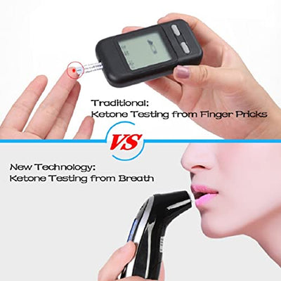 Ketone Breath Tester, Ketosis Meter, Keto Breathalyzer with 10pc Reusable Mouthpieces (Black)