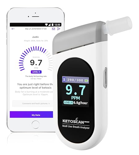 Ketone Breath Meters, Portable Ketosis Analyzer, Track Level of Ketosis on Low carb, Ketogenic or Any Nutrition & Fitness Program