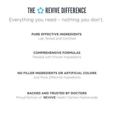 Revive MD Magnesium Powder Supplement - Magnesium Carbonate & Taurate Powder Drink Supports Healthy Bones, Muscles, & Nerves - Vegan-Friendly, Gluten-Free & Soy-Free (Raspberry Lemonade, 30 Servings)