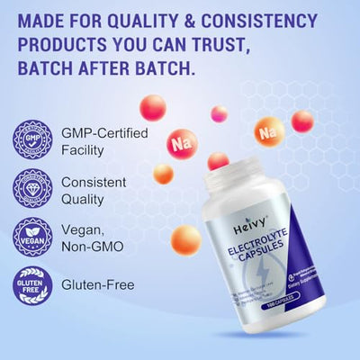 Heivy Electrolyte Capsules, High Sodium Salt Tablets (500mg Sodium &100mg Potassium), Salt Pills for POTS, Running, Keto, Electrolytes for Hydration Supplement - 100 Count (Size 0) - Made in USA