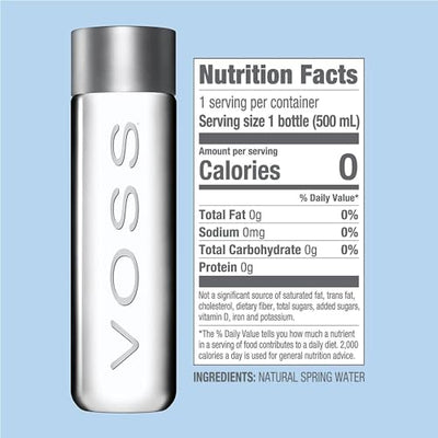 VOSS Premium Still Bottled Natural Water - BPA-Free - High Grade PET - Recyclable Plastic - Pure Drinking Water with Unique & Iconic Bottle Design - 24 Pack