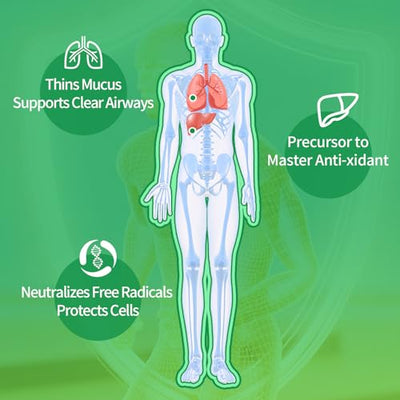 NAC Gummies for Adults & Kids 1200mg, NAC Supplement N-Acetyl Cysteine, Immune Support,NAC Chewable Support Liver Health,Sugar-Free, Green Apple Flavor