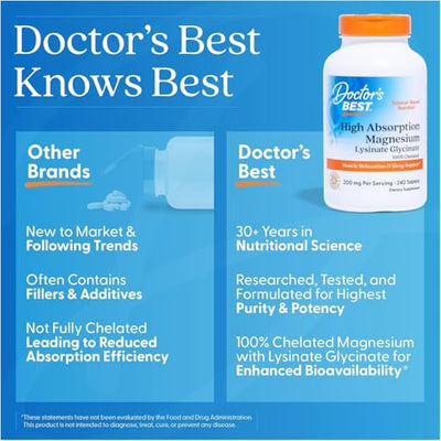 Doctor's Best High Absorption Magnesium Glycinate Lysinate Supplement for Sleep Support - Chelated Magnesium Tablets for Women & Men, 200mg per Serving, Supports Calm & Relaxation, Vegan - 120 Count