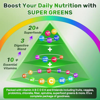 Super Greens Multivitamin Gummies, Daily Greens Superfood Gummies w/Spirulina, Chlorella, Multivitamins, Prebiotic Fiber, Adaptogens, Support Digestive & Gut Health, Immunity, Focus & Energy, 120Cts