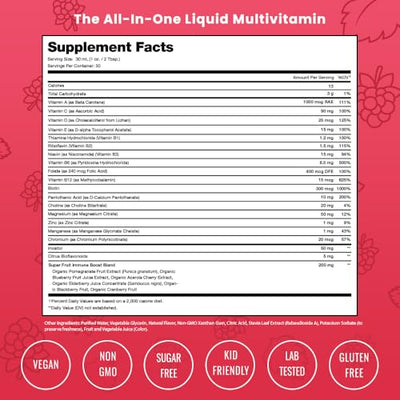 NutraChamps Complete Liquid Multivitamins | No Added Sugar | Vitamins for Women, Men & Kids | Vegan Liquid Vitamin Multimineral Supplement | Energy, Immunity & Beauty