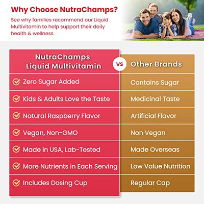NutraChamps Complete Liquid Multivitamins | No Added Sugar | Vitamins for Women, Men & Kids | Vegan Liquid Vitamin Multimineral Supplement | Energy, Immunity & Beauty