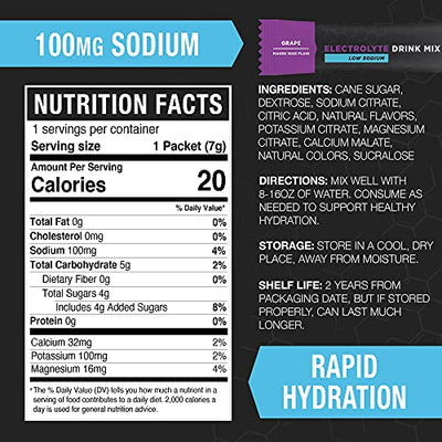Fluid Tactical - Electrolyte Powder Packets, Accelerate Re-Hydration, Low Sugar, Electrolyte Drink Mix, Prevent Dehydration, Eliminate Cramps