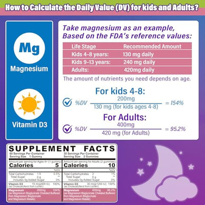 Magnesium Glycinate Gummies for Adults & Kids 4+, Sugar Free Magnesium Bisglycinate Supplement 400/200mg with B6D3, 5HTP, L-Theanine for Sleep & Relaxation, Brain, Muscle, Melatonin Free Gummies,1Pack