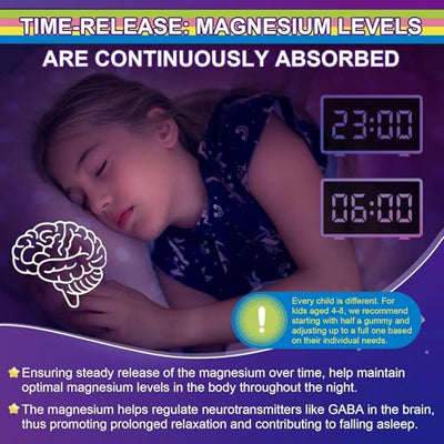 Magnesium Glycinate Gummies for Adults & Kids 4+, Sugar Free Magnesium Bisglycinate Supplement 400/200mg with B6D3, 5HTP, L-Theanine for Sleep & Relaxation, Brain, Muscle, Melatonin Free Gummies,1Pack