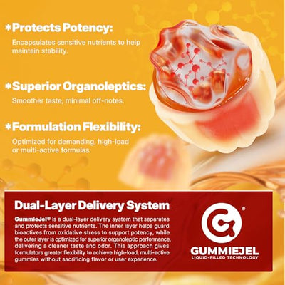 Liposomal Antarctic Krill Oil Omega 3 Gummies 2000mg - Cellular Level Absorption Omega-3 with EPA, DHA & Astaxanthin - Antioxidant & Brain Support - Fish Oil Supplements Alternative - 60 Count