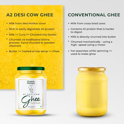 Grass Fed A2 Ghee 23 oz (700 ml) – Bilona Desi Cow Clarified Butter | Lactose Free, Pasture Raised by Organic Mandya