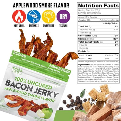 Applewood Smoked Bacon Jerky, 12g Protein Per Bag, Tender & Easy to Chew Fully Cooked Bacon, USA Made High Protein Carnivore Snacks (2 Bags)
