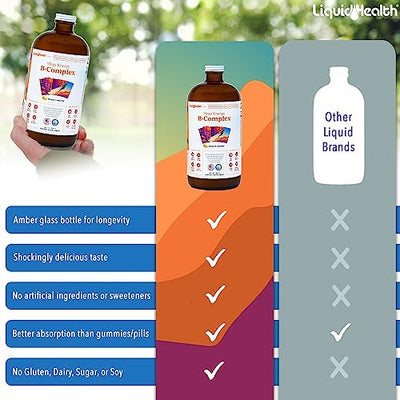 LIQUIDHEALTH Mega Energy Methylated B-Complex, Adult Liquid Vitamin Supplement - Increase Energy, Relieve Stress & Fatigue, Immune Support, Heart & Gut Health - Made in USA, Vegan, Sugar-Free (32 oz)