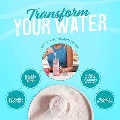 JUNP Electrolytes Powder No Sugar No Carbs – Pina Colada Coconut Pineapple Keto Electrolyte Drink Mix - Potassium & Salt Hydration Powder Electrolytes - Zero Calorie Sugar Free Electrolyte Powder 90ct