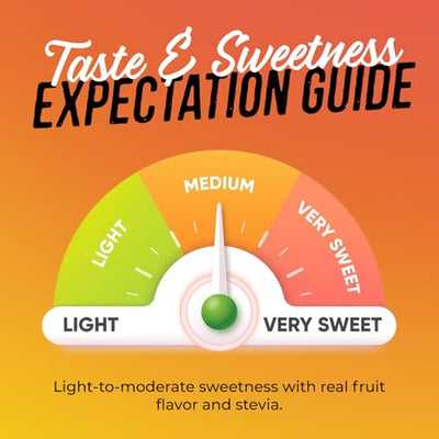 JUNP Sugar Free Electrolytes Powder Packets for Water Instant Hydration Packets with Salt & Potassium, Zero Calorie No Carbs No Sugar Keto Electrolyte Drink Mix Sticks, 5 Flavor Variety Pack, 5 Count