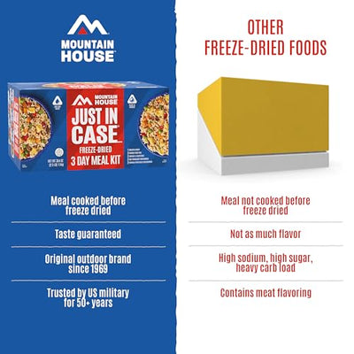 Mountain House 3-Day Emergency Food Supply | Freeze Dried Survival & Emergency Food | 18 Servings