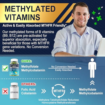 Methylated Multivitamin for Men Gummies, BCAA Amino Acids, Zinc, Daily Vitamin A C D3 E K2 B Complex, Calcium, Magnesium, Lycopene, Digestive Enzymes - Energy, Immune, Muscle- Sugar Free, Vegan, 60Cts