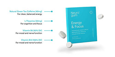 Neuro Gum Energy and Focus | Nootropic Caffeine + L-theanine + B Vitamins | Sugar Free + Gluten Free + Non GMO + Vegan | Peppermint Flavor (54 Count)