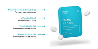 Neuro Mints Nootropic Energy Mints | Caffeine + L-theanine + B Vitamins | Sugar Free + Gluten free + Vegan (6 Pack = 72 Pieces, Mint)