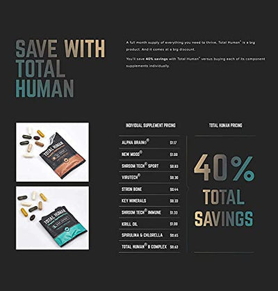 ONNIT Total Human - Daily Vitamin Packs for Men & Women (60 Pack) - 10x Your Multivitamin - Packed with Essential Vitamins, Minerals, Herbs & Amino Acids