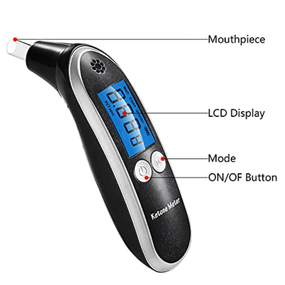 Ketone Breath Meter, Professional Portable Digital Ketonsis Breath Analyzer for Monitor Your Fat Metabolism or Level of Ketosis on Low carb with 10 Mouthpieces