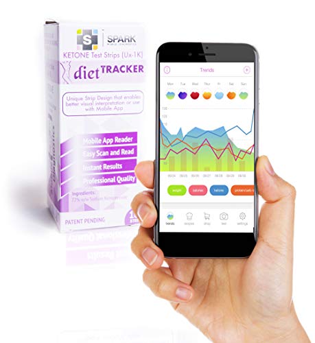 Spark | Keto Test Strips with Mobile App Reader for Ketosis – Scan & Read Mobile App for Ketone Urine Test. Track Macros, Mood, Weight and More with Spark DietTracker App