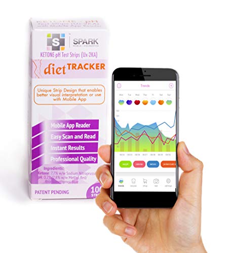 Spark | Ketone and pH Test Strips with Mobile App Reader