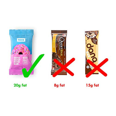 THICC Bar | Keto Protein Bar with Collagen and MCT Oil | Chocolate Pink Salt, 12 Thick Bars | No Sugar Added, 5g Net Carbs, 20g Fat, 11g Protein | Delicious On-The-Go Meal Replacement, Snack & Dessert