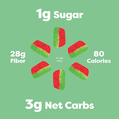 Kiss My Keto Candy Watermelon Keto Gummies 6-Pack - Low Sugar (1g), Low Carb Candy (3g-Net) | Soy & Gluten Free, Plant-Based, 80 Calories | Keto Snack Naturally Flavored, Non-GMO, Low Calorie Candy