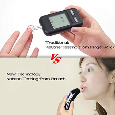 Coolker Ketone Breath Analyzer Professional Grade Accuracy Digital Ketone Breath Meter Tracing Ketosis Status with 10 Mouthpieces(Black)