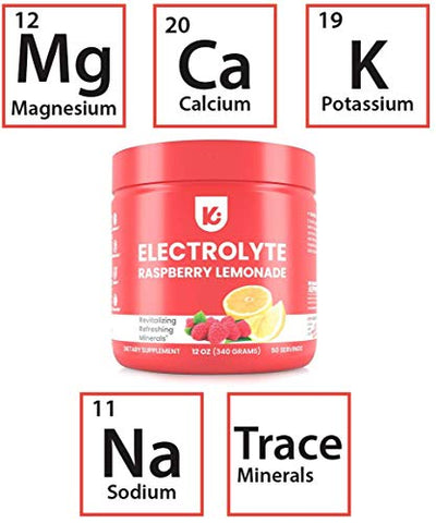 KEPPI Keto Electrolytes Powder - 50 Servings No Sugar or Carbs - Advanced Hydration Raspberry Lemonade Electrolyte Supplement, Boost Energy Without Sugar