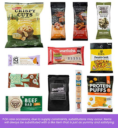 KETO Snack Box: Best Keto Sampler Snacks and Treats - Low Carb (5G or less) Low Sugar, High Fat Keto Friendly Snacks- Great Keto Care Package