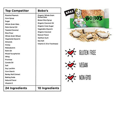 Bobo's Oat Bars (Coconut, 12 Pack of 3 oz Bars) Gluten Free Whole Grain Rolled Oat Bars - Great Tasting Vegan On-The-Go Snack, Made in the USA