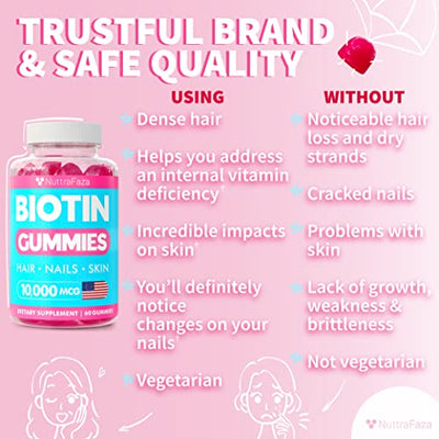 (2 Pack) Biotin Gummies 10,000mcg for Healthy Hair, Skin, Nails - Vegetarian, Pectin-Based, Non-GMO - Hair Nails and Skin Vitamins for Men, Women, Kids - 120 Biotin Gummies for Hair Growth