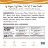 Rip Van Wafels Dutch Caramel & Vanilla Mini Stroopwafels - Low Carb Snacks (3g Net Carbs) - Non GMO Snack - Keto Friendly - Office Snacks - Low Calorie Snack (34 Calories) - Low Sugar (1g) - 32 Pack