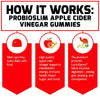 ProbioSlim Apple Cider Vinegar Gummies with Organic Apple Cider Vinegar and LactoSpore Probiotics and Prebiotics to Support Digestion, Metabolism, and Immune Health, Force Factor, 120 Gummies