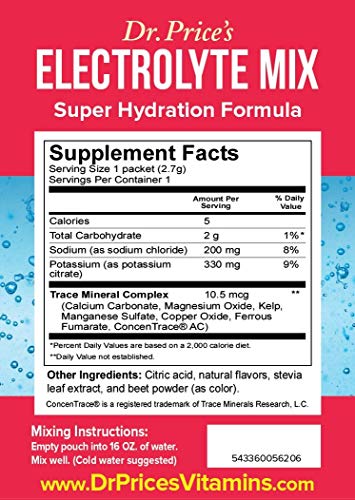 Electrolyte Mix, Raspberry Electrolyte Powder | 30 Packets, Hydration Keto Electrolyte Drink Mix | Zero Sugar, Non-GMO, 72 Trace Minerals Plus Potassium, Magnesium, Calcium and Sodium