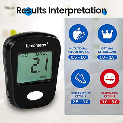Femometer Blood Ketone Monitoring Kit, Advanced Blood Keto Meter with 10 Ketone Test Strips, 10 Lancets, Lancing Device & Case - Ideal for Keto Diet