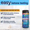 Zenda Naturals Ketone Test Strips - Keto Strips for Keto Diet - Measures Ketones in Urine & Monitors Ketosis, 125 Urinalysis Test Strips