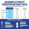 Ionic Lytes Electrolyte Concentrate (96 Servings) | Sugar Free, Keto Electrolyte Drops, Perfectly Purified Ionic Electrolytes for Rapid Hydration | 30% More Potassium, Magnesium & Zinc (8 oz)